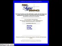 Sites similar to worland.com