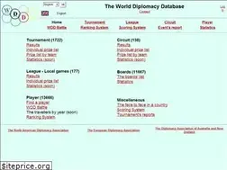 Sites similar to world-diplomacy-database.com