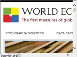 Sites similar to world-economics.com