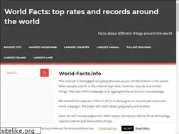 Sites similar to world-facts.info