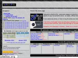 Sites similar to world-of-bl.com