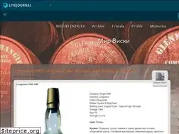 Sites similar to world-of-whisky.livejournal.com