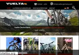 Sites similar to world-product.com