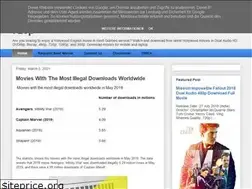 Sites similar to world4youmovies.blogspot.com