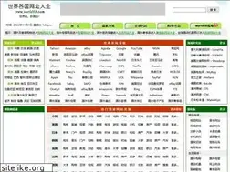Sites similar to world68.com