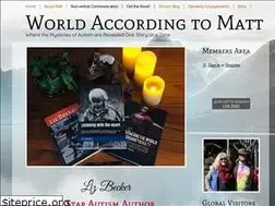 Sites similar to worldaccordingtomatt.com