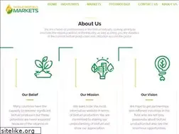Sites similar to worldbiofuelsmarkets.com