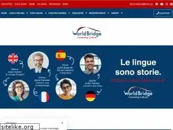 Sites similar to worldbridge.it