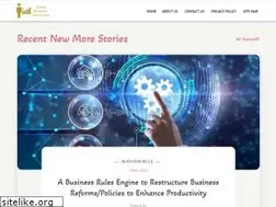 Sites similar to worldbusinessinformation.com