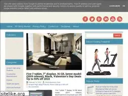 Sites similar to worldbusinesszone.com