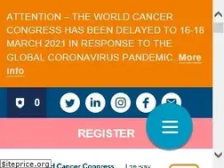 Sites similar to worldcancercongress.org