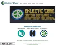 Sites similar to worldcfm.com
