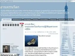 Sites similar to worldcivil14.blogspot.com