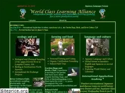 Sites similar to worldclass.net