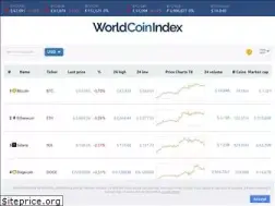 Sites similar to worldcoinindex.com