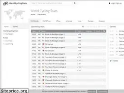 Sites similar to worldcyclingstats.com