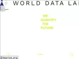 Sites similar to worlddata.io