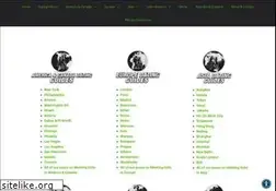 Sites similar to worlddatingguides.com