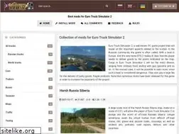 Sites similar to worldets2.com
