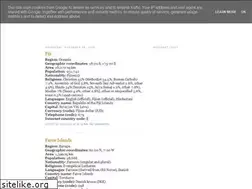 Sites similar to worldfactbook.blogspot.com
