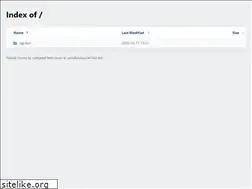 Sites similar to worldfamilies.net