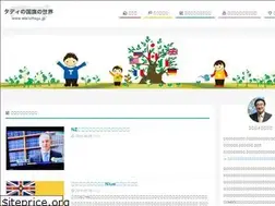 Sites similar to worldflags.jp