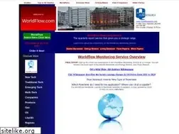 Sites similar to worldflow.com