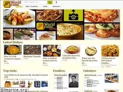 Sites similar to worldfood.guide