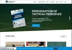 Sites similar to worldfootballacademy.com