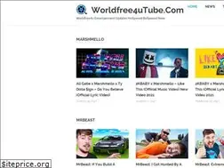 Sites similar to worldfree4utube.com