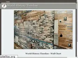 Sites similar to worldhistory-poster.com