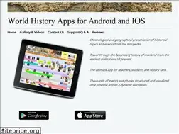 Sites similar to worldhistory.solvera.ch