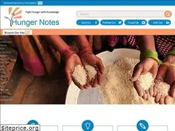 Sites similar to worldhunger.org