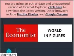 Sites similar to worldinfigures.com