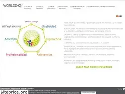 Sites similar to worldingsl.com