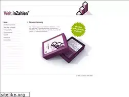 Sites similar to worldinnumbers.com