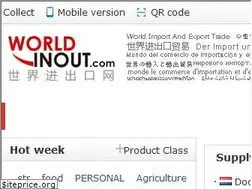 Sites similar to worldinout.com
