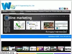 Sites similar to worldit2007.com
