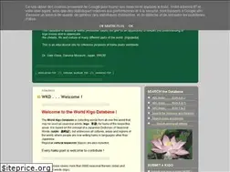 Sites similar to worldkigodatabase.blogspot.com