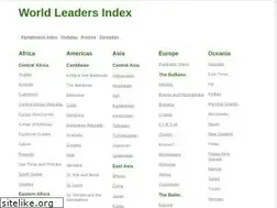 Sites similar to worldleadersindex.org