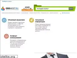 Sites similar to worldleonard.h1.ru