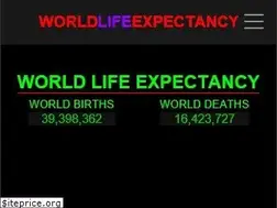 Sites similar to worldlifeexpectancy.com