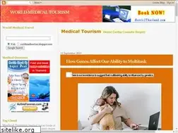 Sites similar to worldmedtourism.blogspot.com