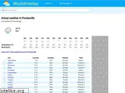 Sites similar to worldmeteo.info
