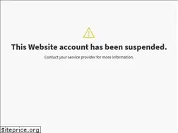 Sites similar to worldmirrornews.com