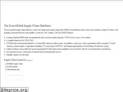 Sites similar to worldmrio.com