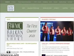 Sites similar to worldmusic.org.rs