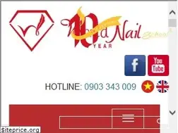 Sites similar to worldnail.edu.vn