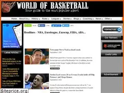 Sites similar to worldofbasketball.org