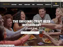 Sites similar to worldofbeer.com